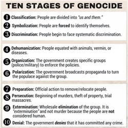 genocide