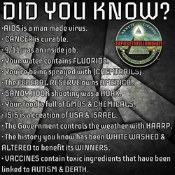 did you know