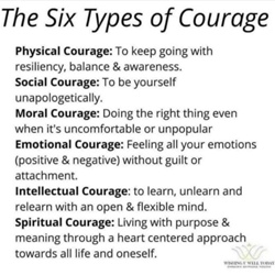 Courage types
